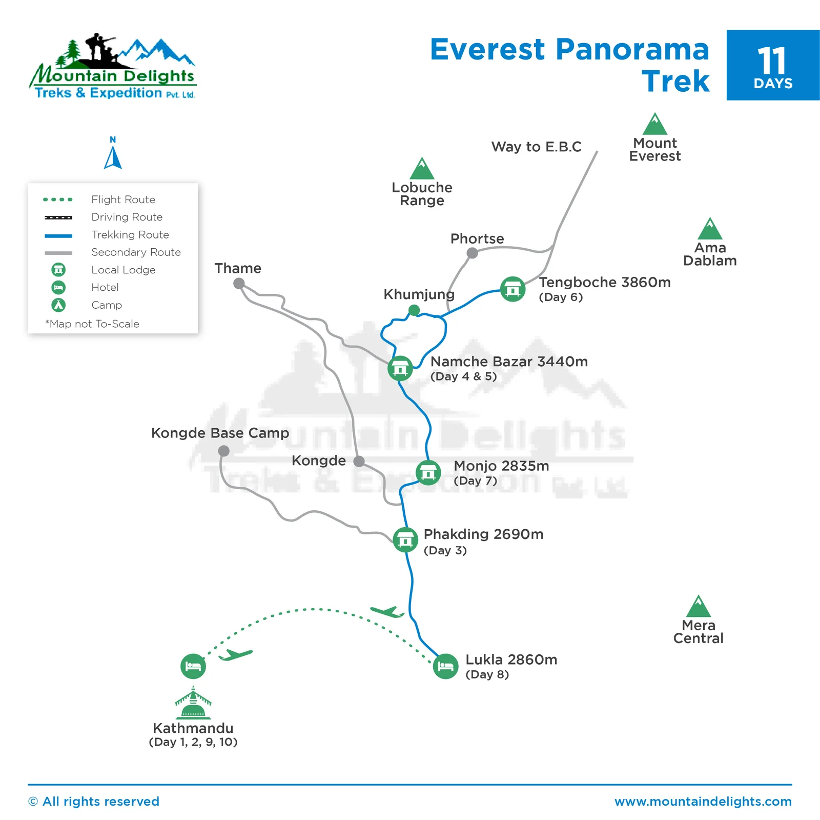 route map